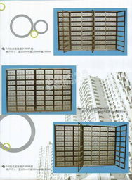 上海钟豪金属制品 信报箱的专业制造商